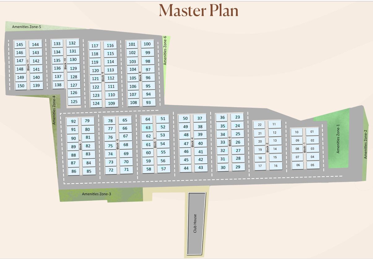 Residential Plot for Sale – Prestige Marigold (North Bengaluru)